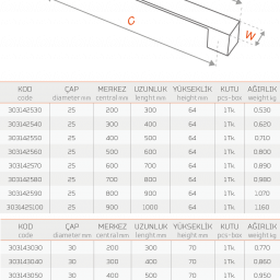 PASLANMAZ ÇİFT TARAFLI BOY ÇEKME-30314